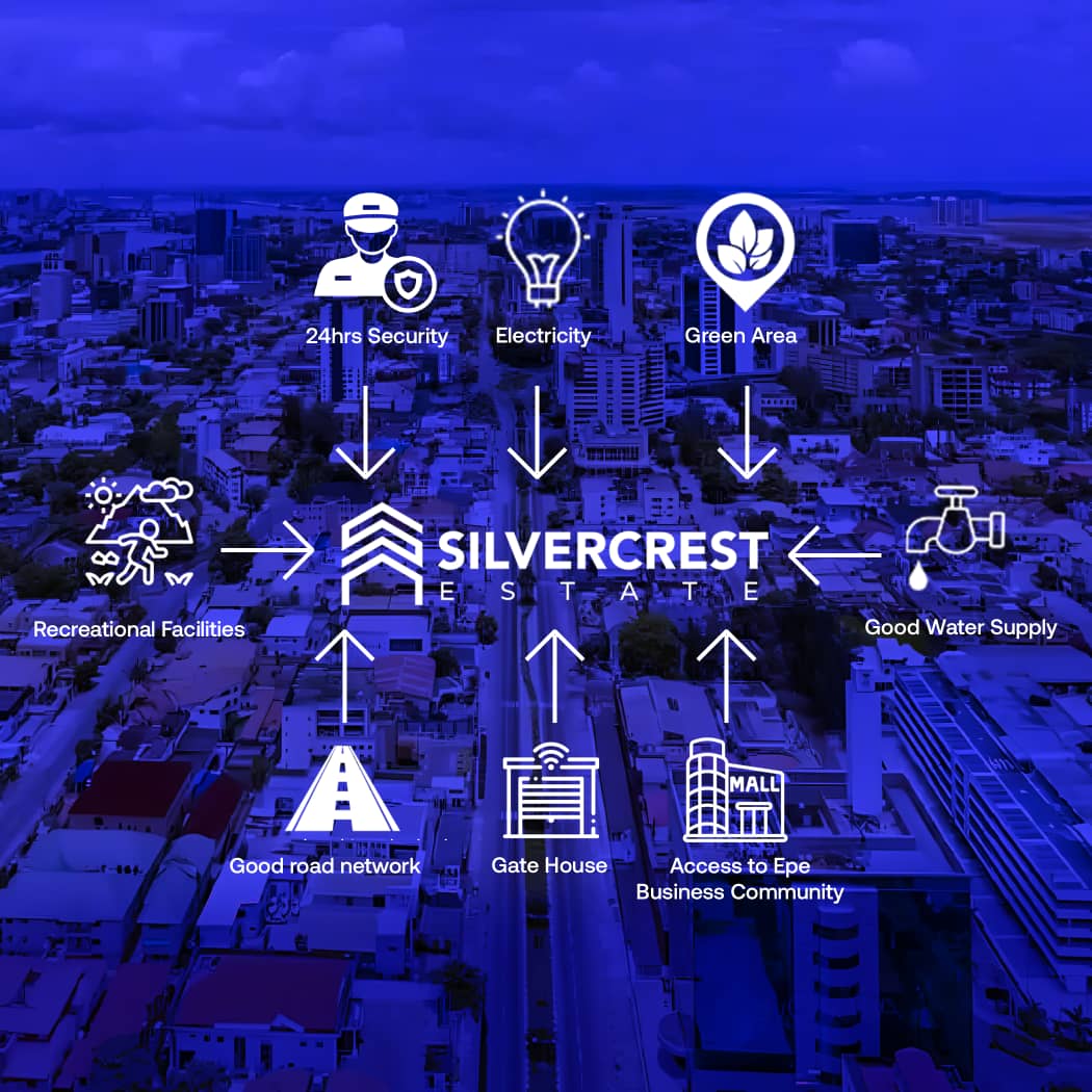 Introducing SILVERCREST ESTATE